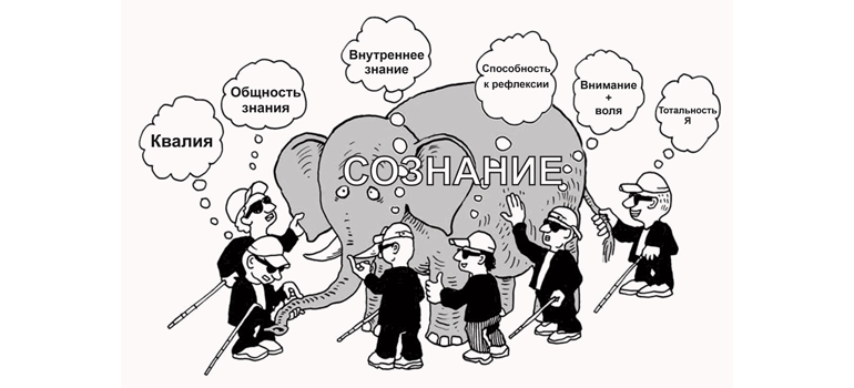 Обнимая Необъятное: от многообразия определений понятий «сознание» к сущности его самого